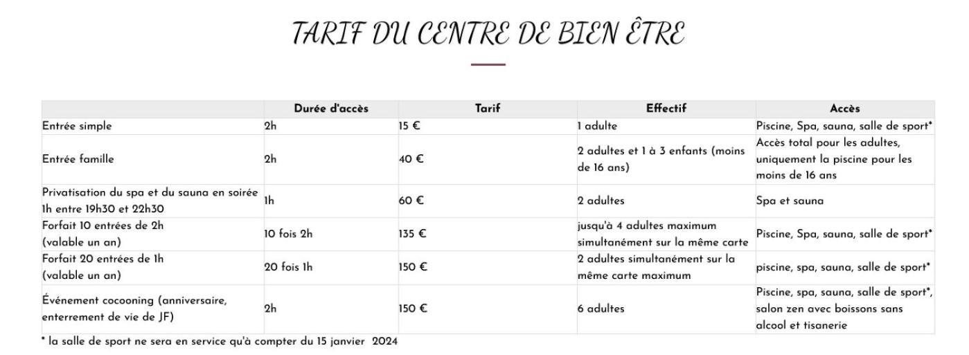 לינה וארוחת בוקר Daux Logis Domaine De Peyrolade מראה חיצוני תמונה